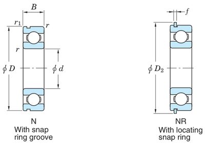 Koyo 6301N — catalogue drawing of the deep groove ball bearing family