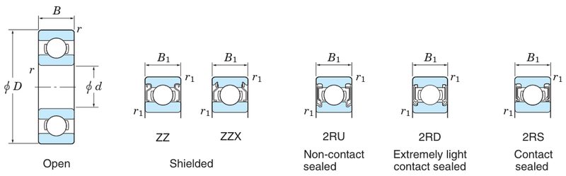 Koyo ML1204 — catalogue drawing of the deep groove ball bearing family