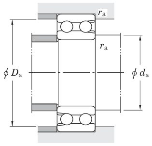 Koyo 4201 — catalogue drawing of the deep groove ball bearing family
