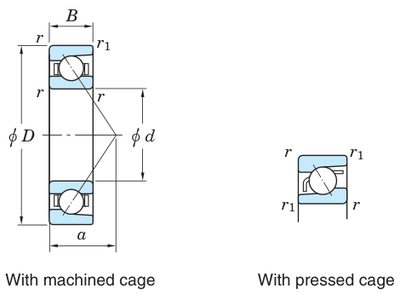 Koyo 7004C — catalogue drawing of the angular contact ball bearing family