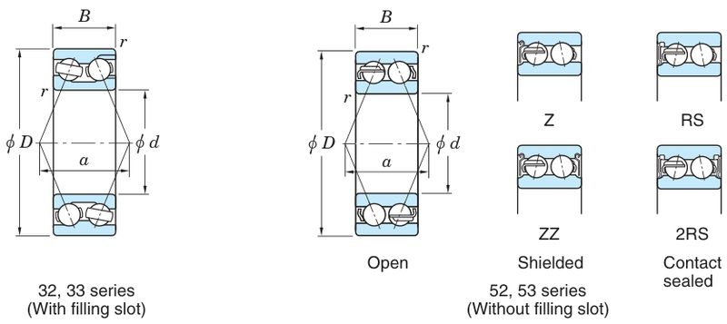 Koyo 3201 — catalogue drawing of the angular contact ball bearing family