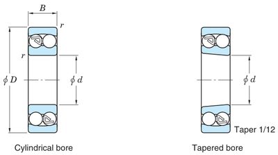 Koyo 2302 — catalogue drawing of the self-aligning ball bearing family