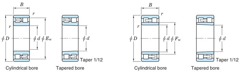 Koyo NN3021 — catalogue drawing of the cylindrical roller bearing family