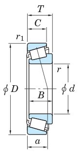 Koyo T2EE040 — catalogue drawing of the metric tapered roller bearing family
