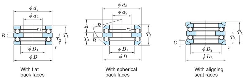 Koyo 52328 — catalogue drawing of the thrust ball bearing family