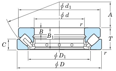 Koyo 29280 — catalogue drawing of the thrust roller bearing family