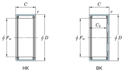 Koyo BK2016 — catalogue drawing of the needle roller bearing family