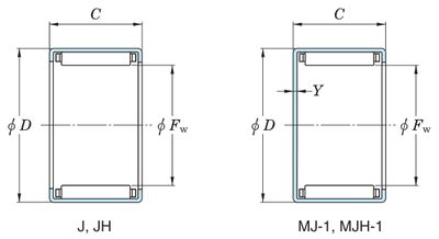 Koyo MJ-10121 — catalogue drawing of the needle roller bearing family